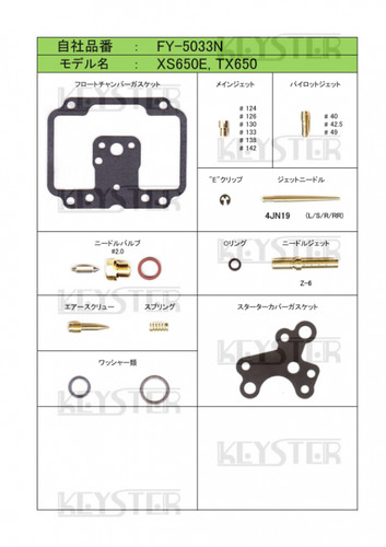 Kit tuning ricostruzione
